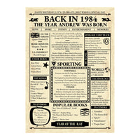 Full view of the 1984 newspaper style design with the year a person was born, world news, prices and films