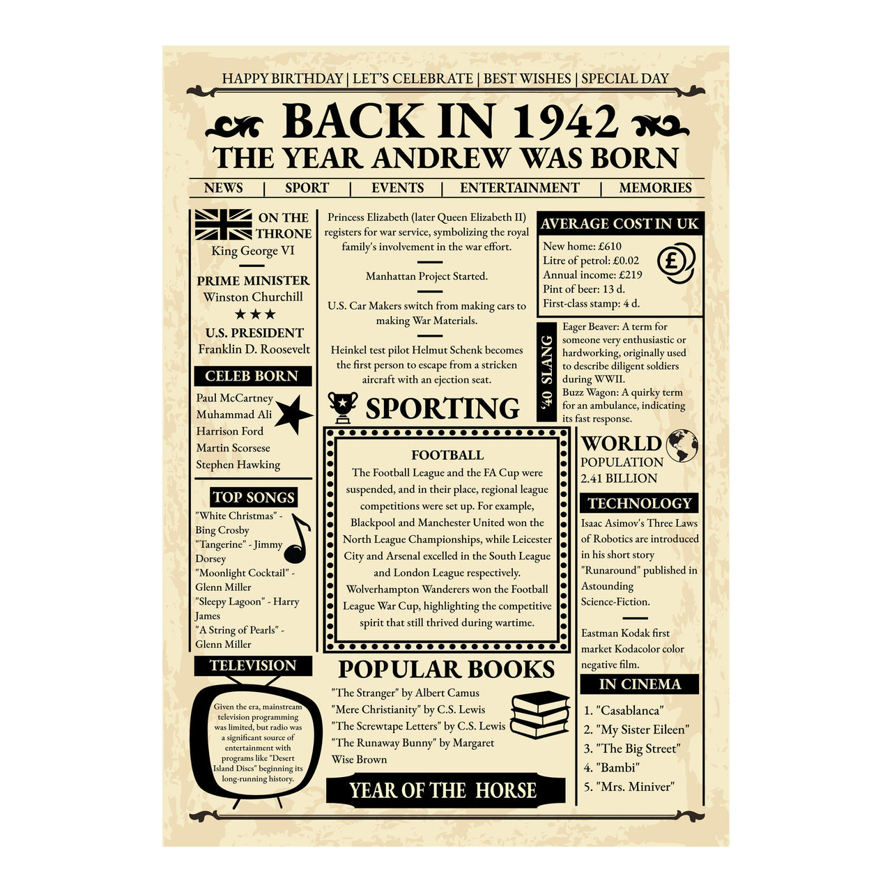 Unframed Back in 1942 print reading The Year Andrew Was Born, with a Year of the Horse banner