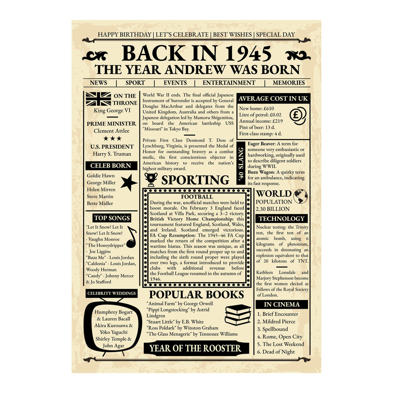 Unframed 1945 birthday print: aged cream newspaper layout with The Year Andrew Was Born, UK prices and year facts