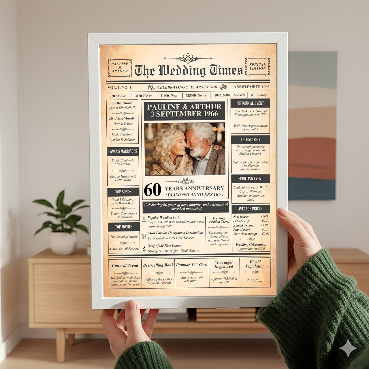 Hands holding a white framed 60th anniversary newspaper print in a living room with a sideboard