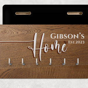 PLACEHOLDER - Key holders