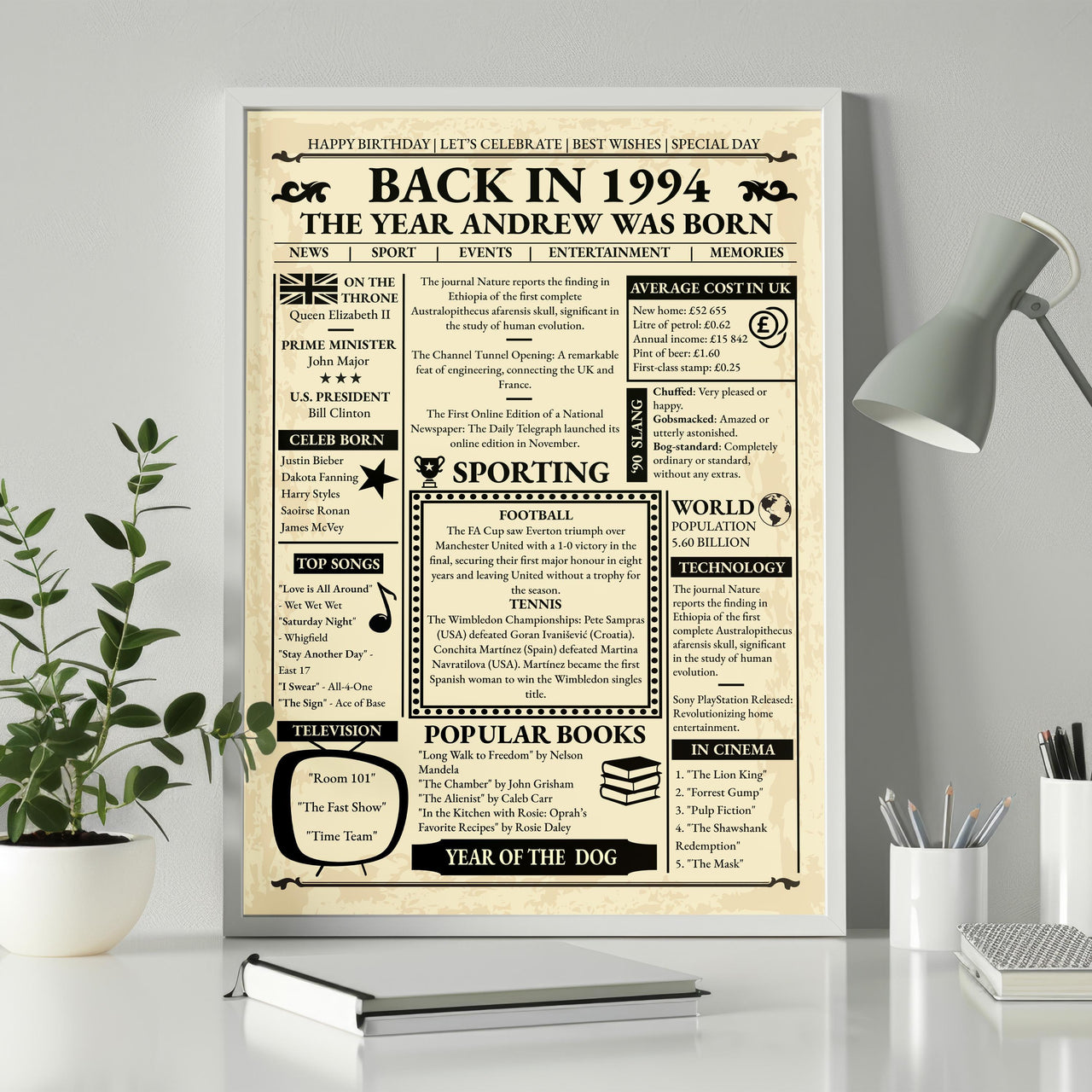 Back in 1994 gazette style birthday print framed on a white desk beside a grey lamp, green plant and pencil pot