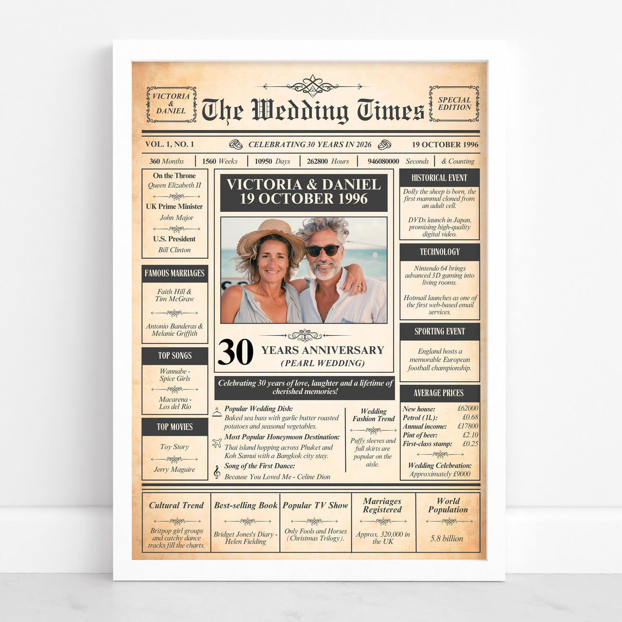 30th Pearl anniversary newspaper style poster in a white frame with couple photo, names Victoria and Daniel