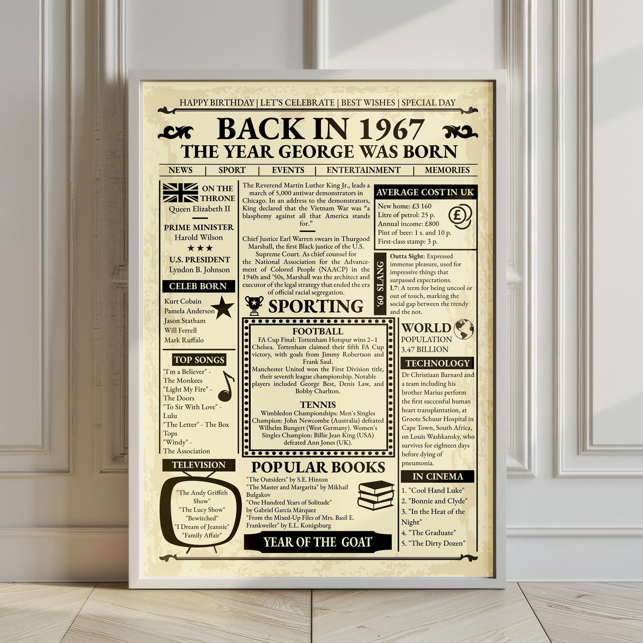 Large white framed Back in 1967 poster leaning against a panelled wall on a wooden floor