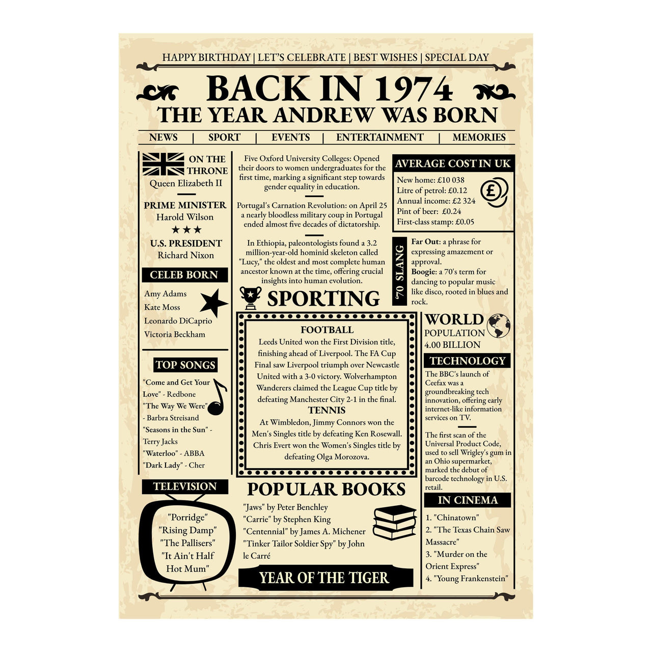 Full view of the 1974 newspaper style design with the year a person was born, world news, prices and charts