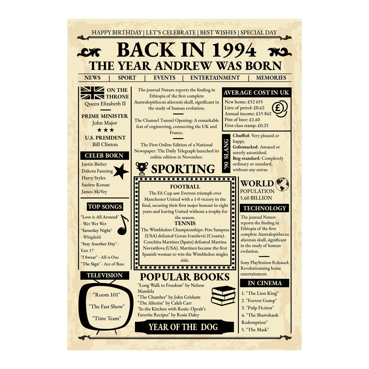 Back in 1994 gazette style birthday print shown flat without a frame, aged paper look with name headline