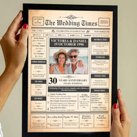 Hands holding a black framed 30 years Pearl anniversary newspaper style print with a beach couple photo