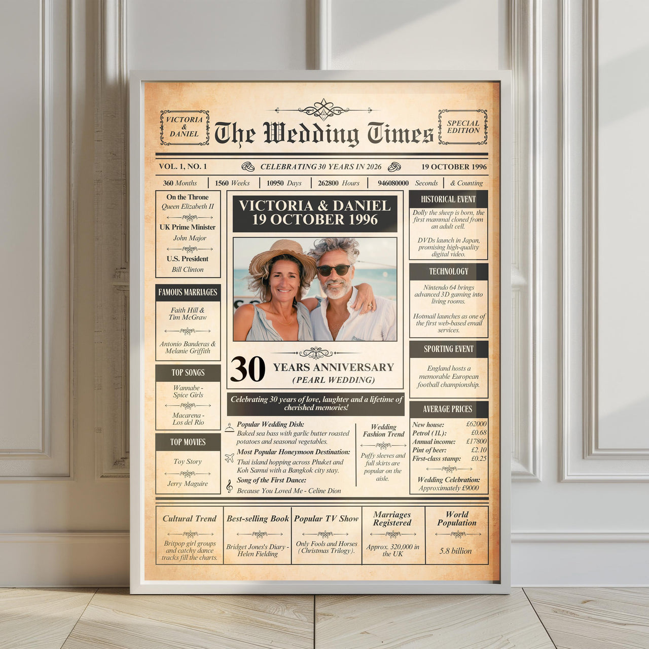Large white framed 30th anniversary newspaper style print leaning against a panelled wall on a wooden floor