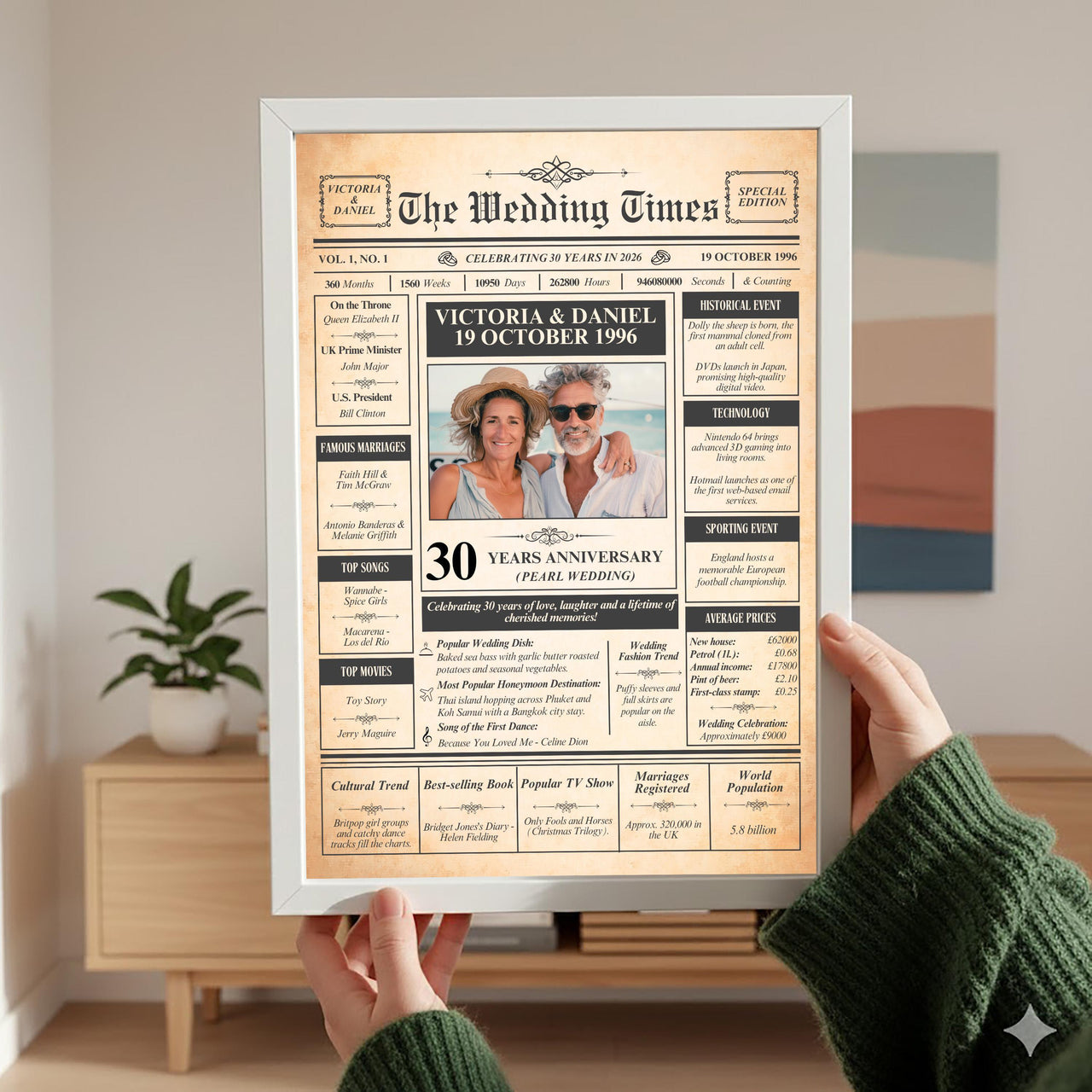 Person in a green jumper holding a white framed 30 years anniversary print in a living room