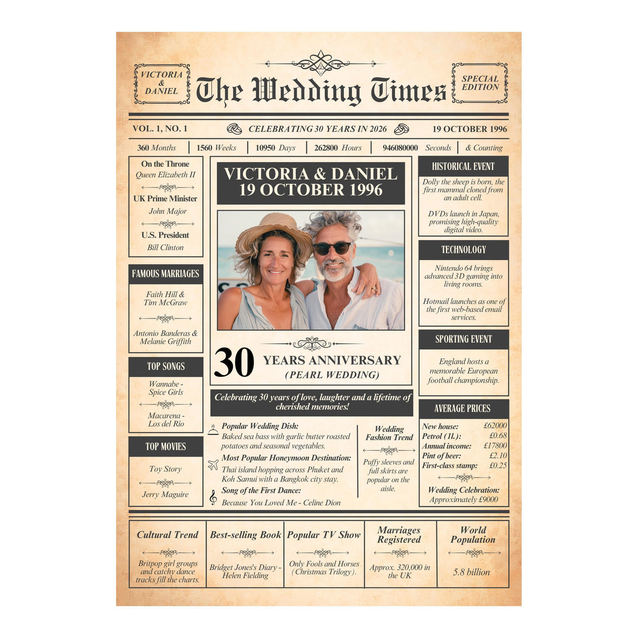 Unframed 30th Pearl anniversary newspaper style print design with couple photo and facts from 1996