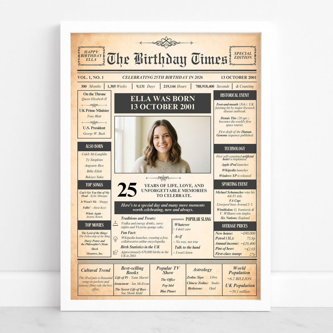 White framed 25th birthday front page print with a smiling woman photo, her name and birth date