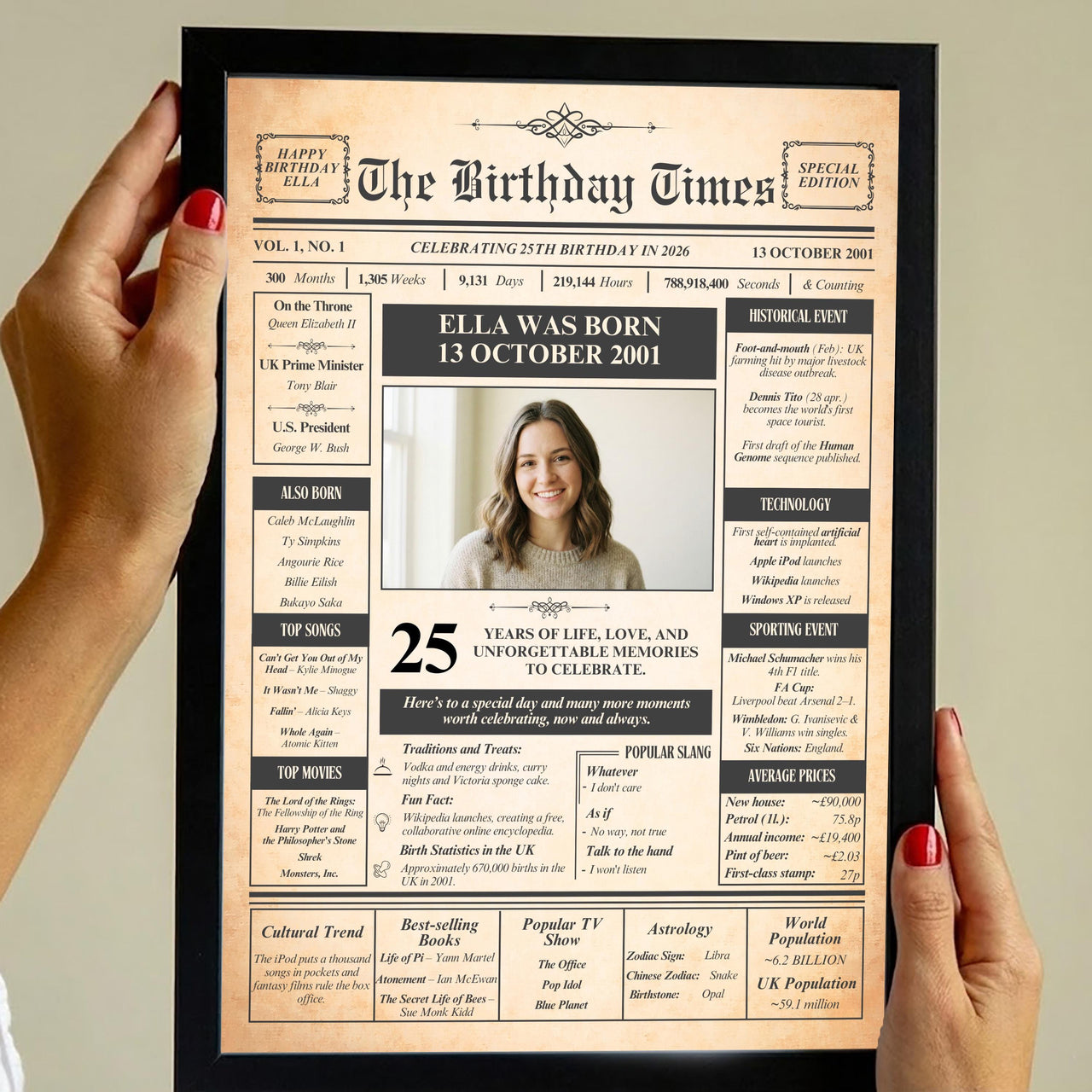 Hands with red nails holding a black framed 25th birthday newspaper print with a portrait photo