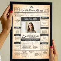 Hands with red nails holding a black framed 25th birthday newspaper print with a portrait photo