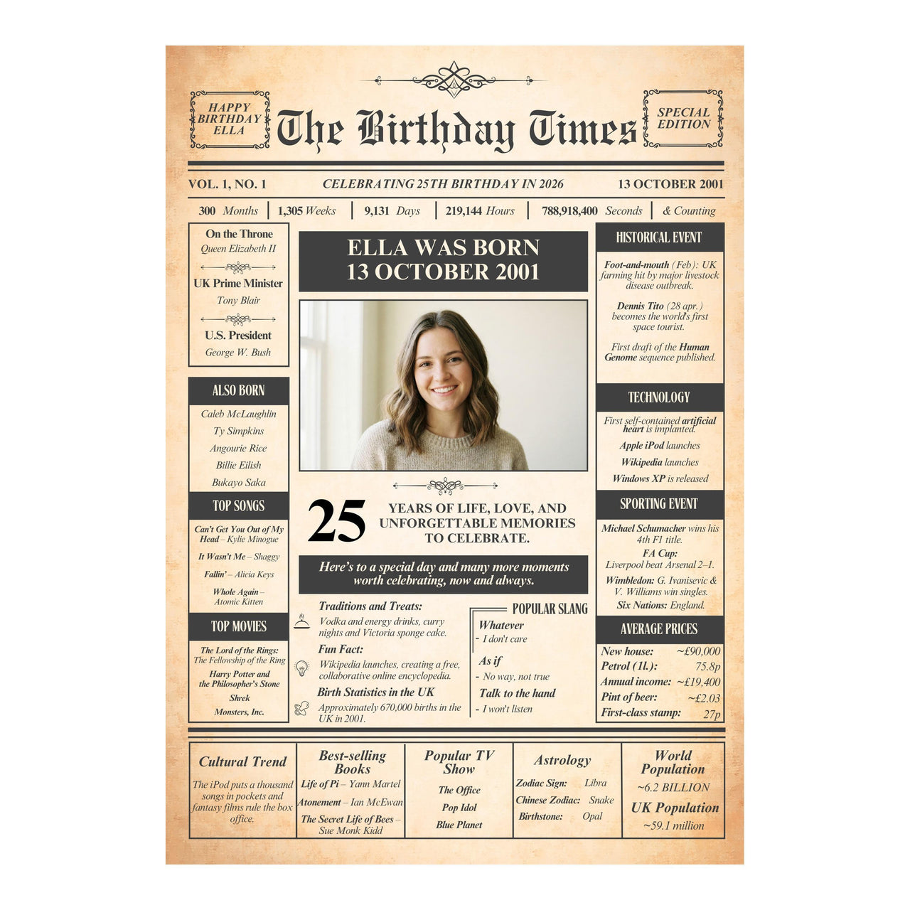 Close view of the vintage birthday front page design with a photo, birth date, 25 years and facts from that year