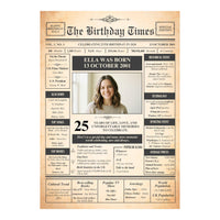 Close view of the vintage birthday front page design with a photo, birth date, 25 years and facts from that year