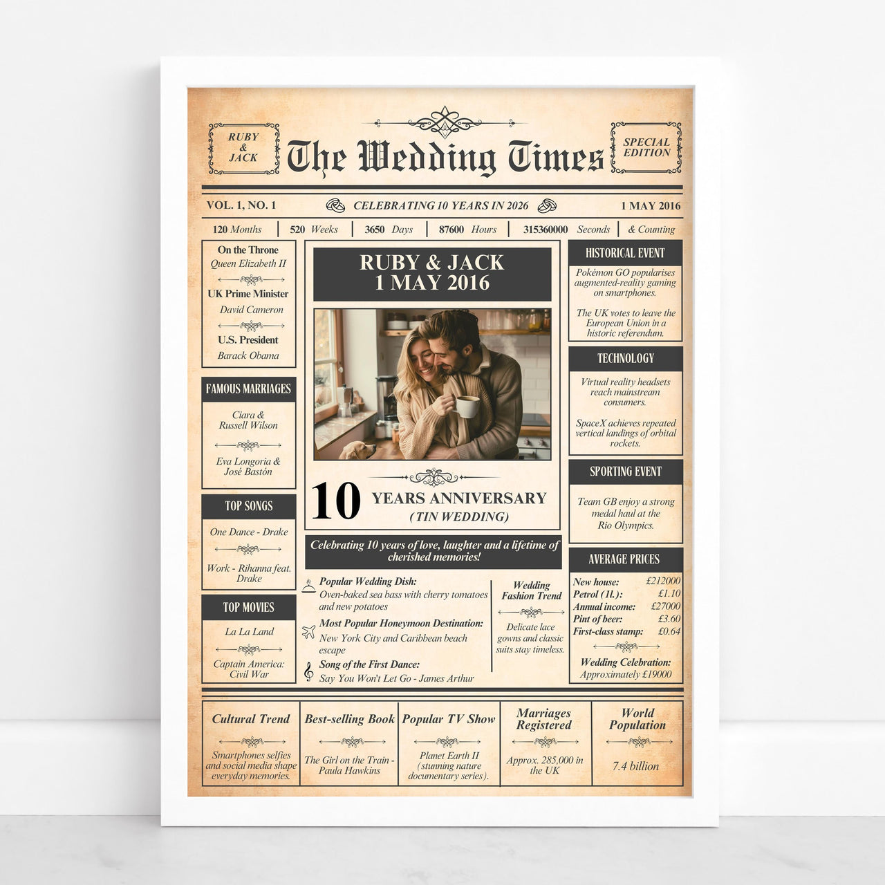 Personalised tin anniversary newspaper style poster in a white frame with couple photo, names and wedding date