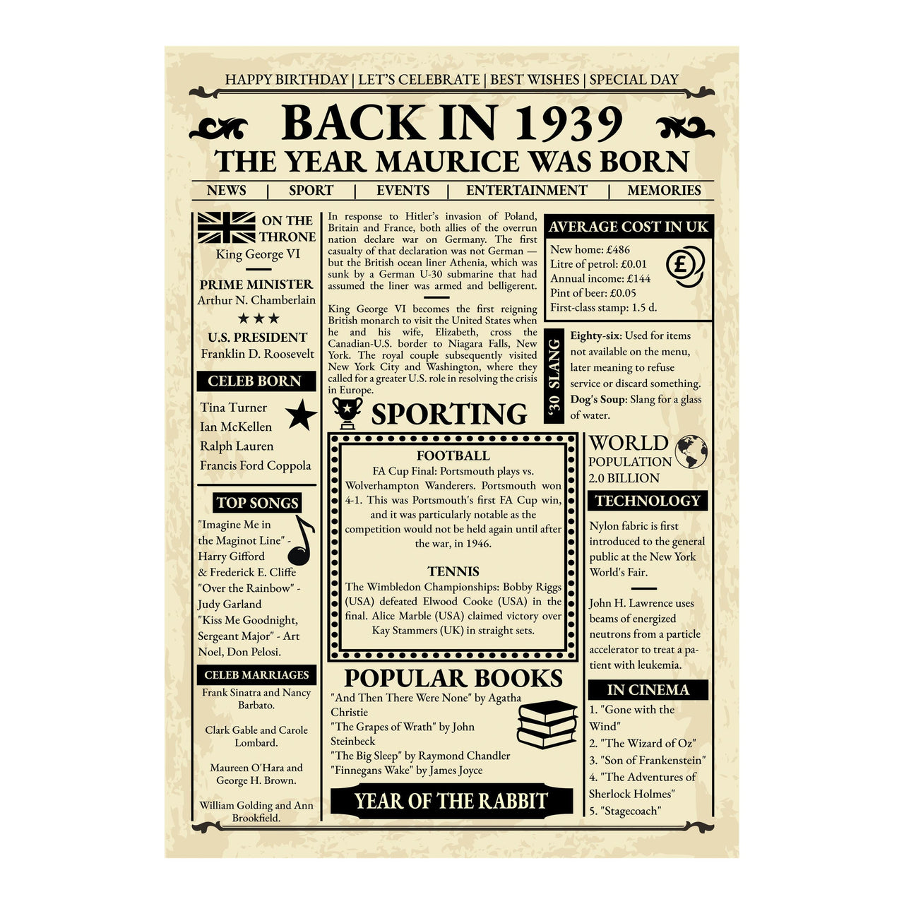 Full view of the 1939 newspaper poster design with news, sport, prices, books and cinema of the year