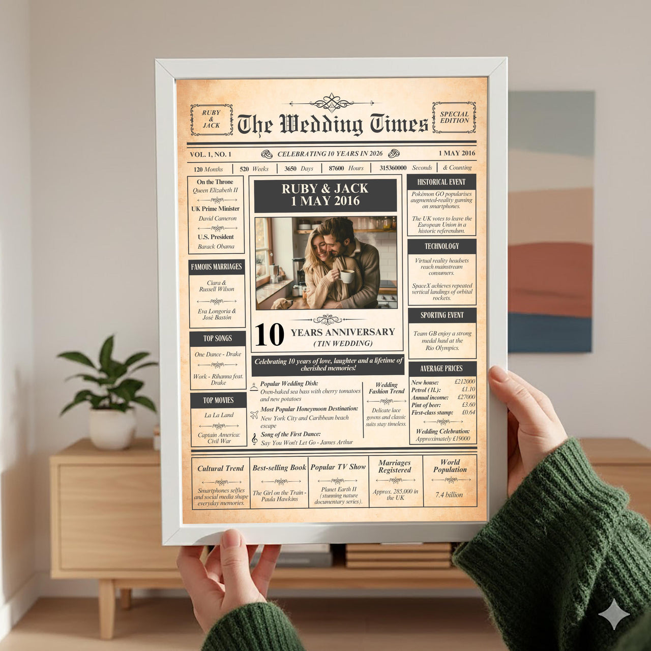 Hands in a green jumper holding a white framed anniversary newspaper print in a living room