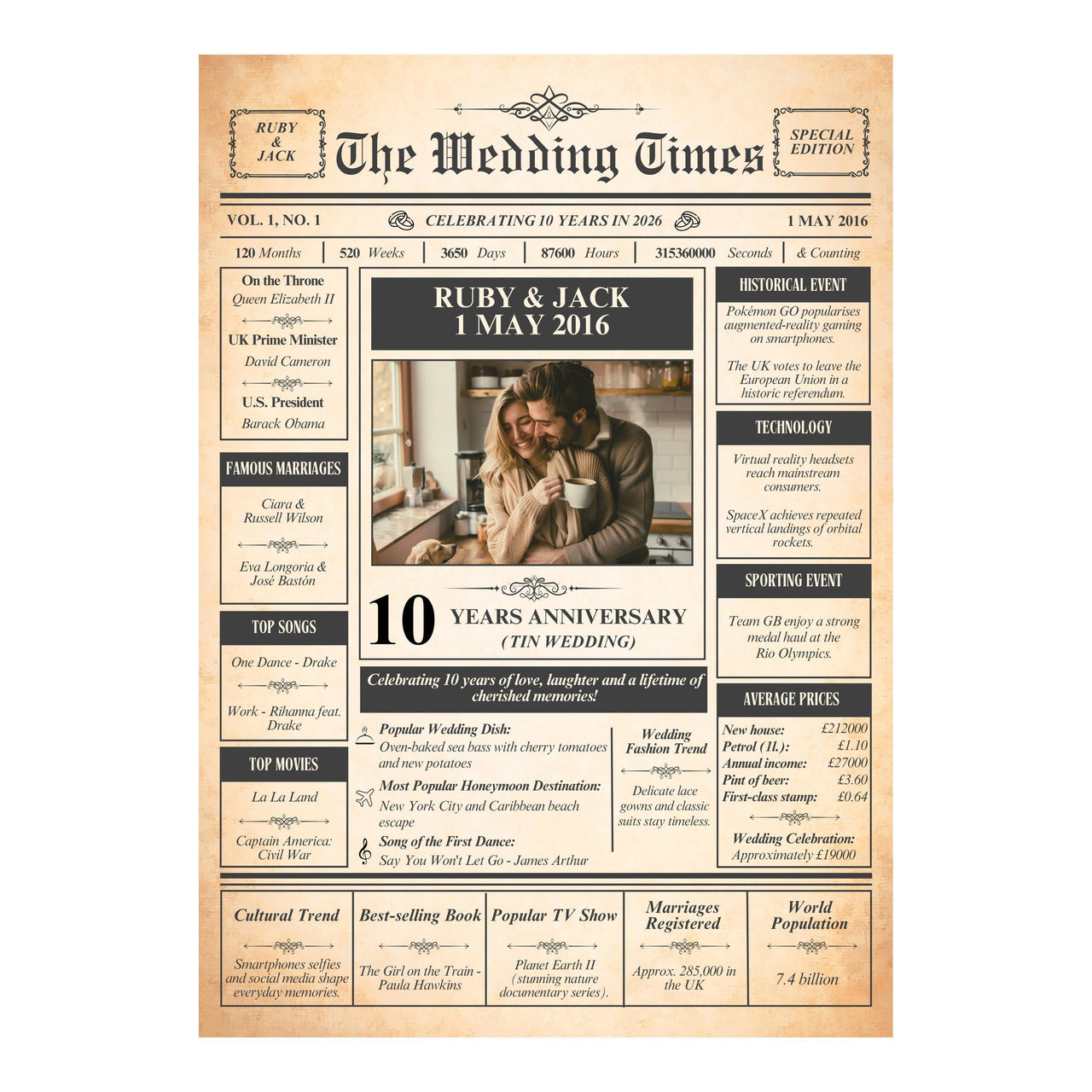 Unframed 10 years anniversary newspaper style poster design with couple photo, names, date and facts from that year