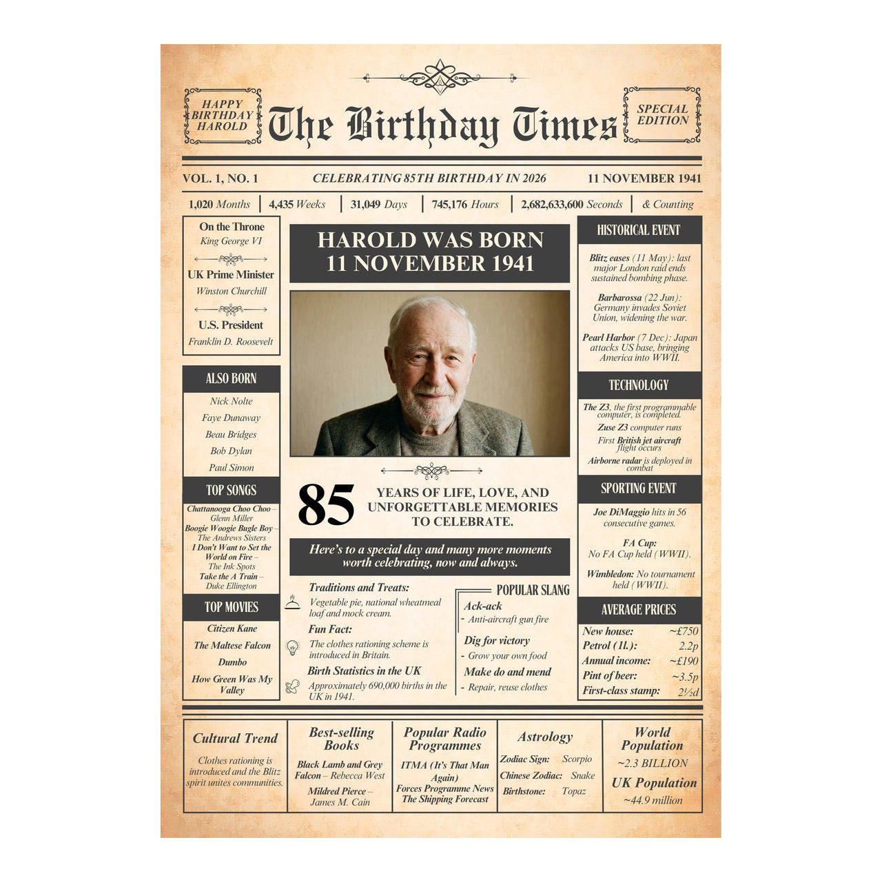 Unframed aged paper newspaper birthday print showing photo, born on date headline and facts from the birth year