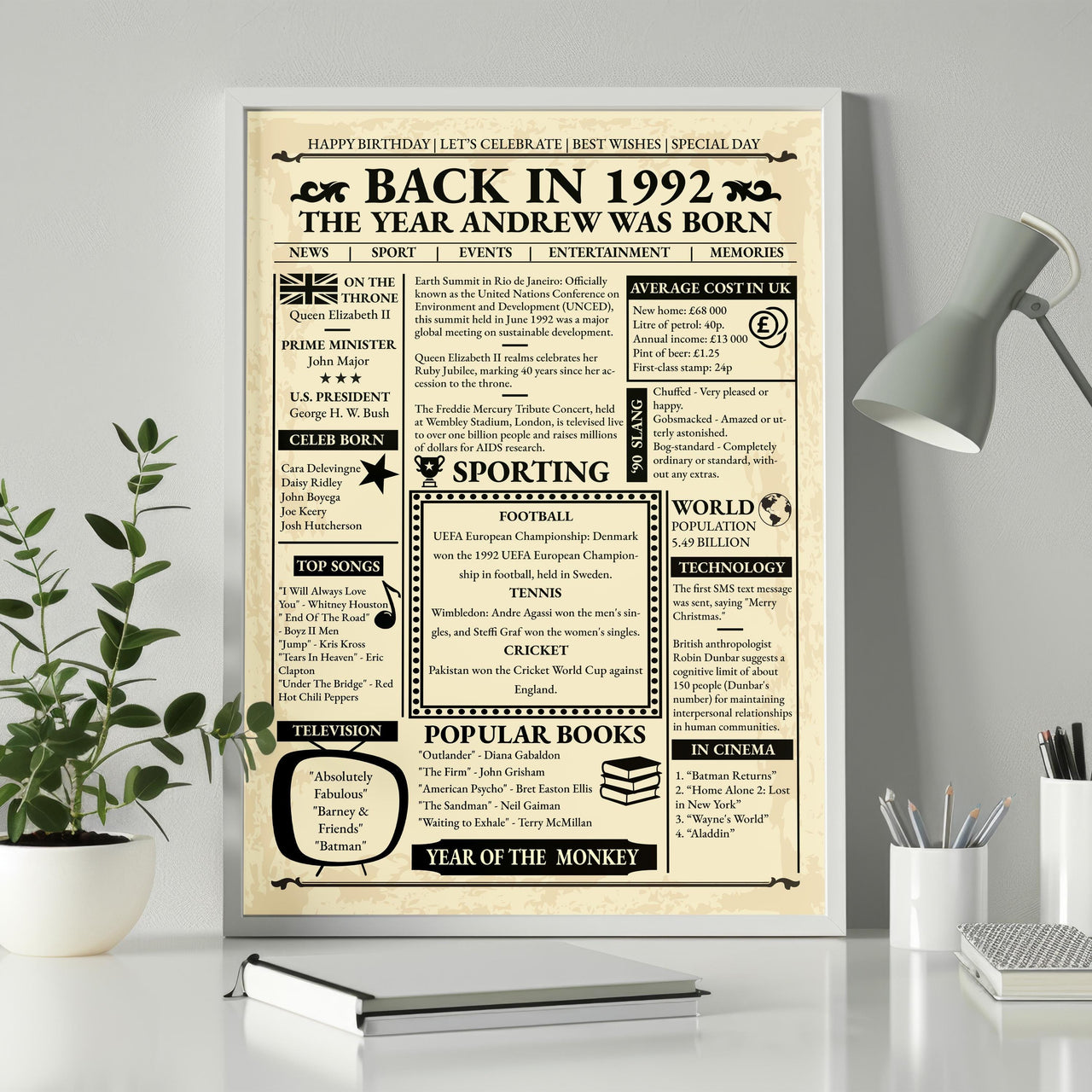 Back in 1992 birthday headline news poster in a white frame on a desk beside a lamp and plant