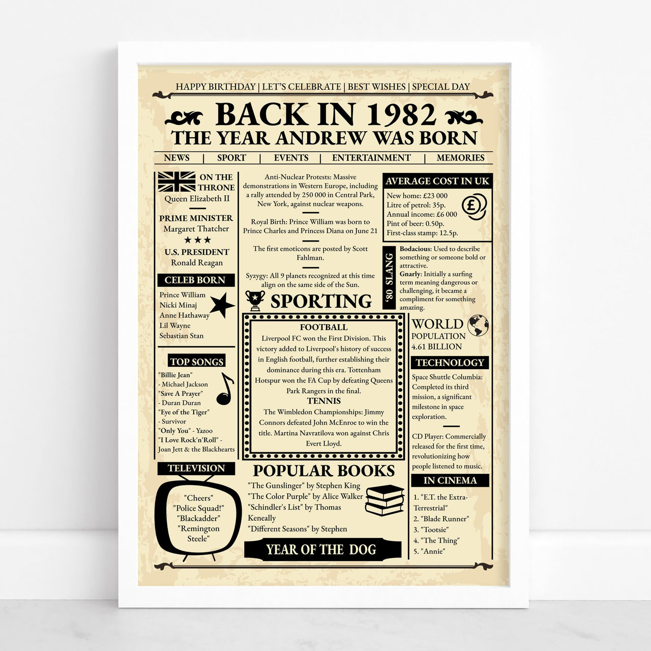 White framed Back in 1982 personalised newspaper poster with average prices, sport, television and cinema facts