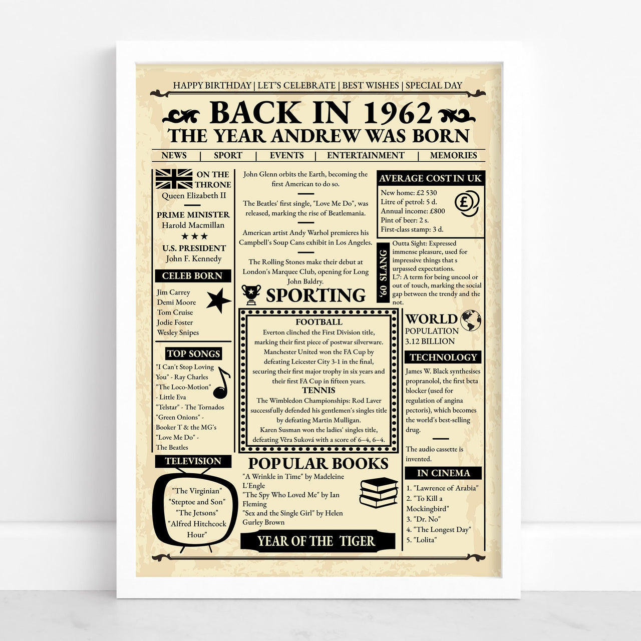 White framed 1962 birth year poster with year facts, top songs, sporting news and popular books