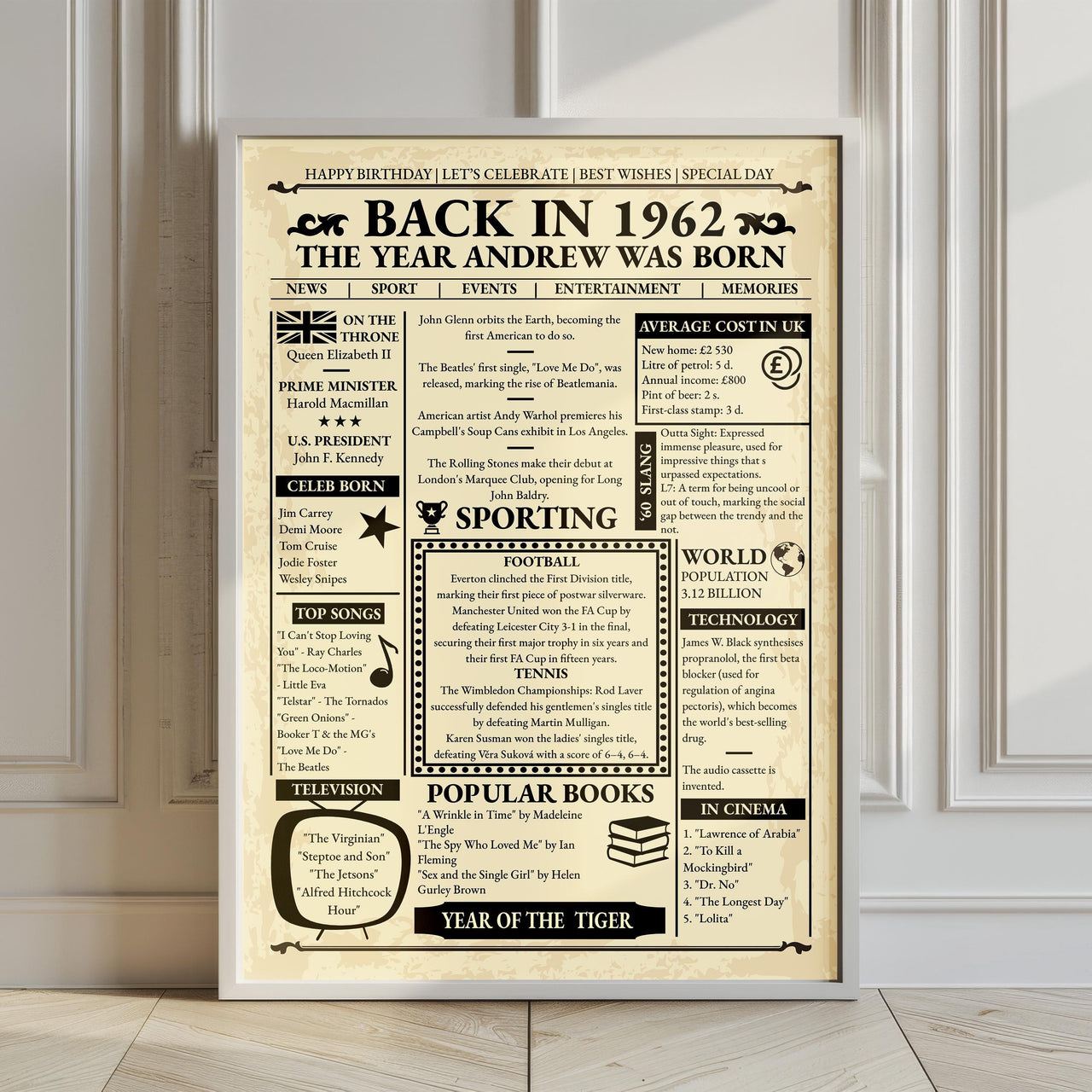 Large framed Back in 1962 poster leaning against a panelled wall on a wooden floor