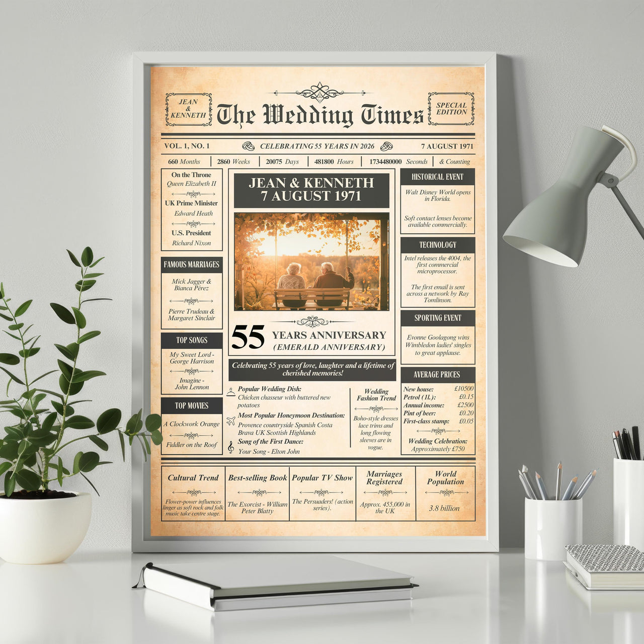 55th anniversary newspaper style print in a white frame on a desk with a lamp, plant and pencil pot