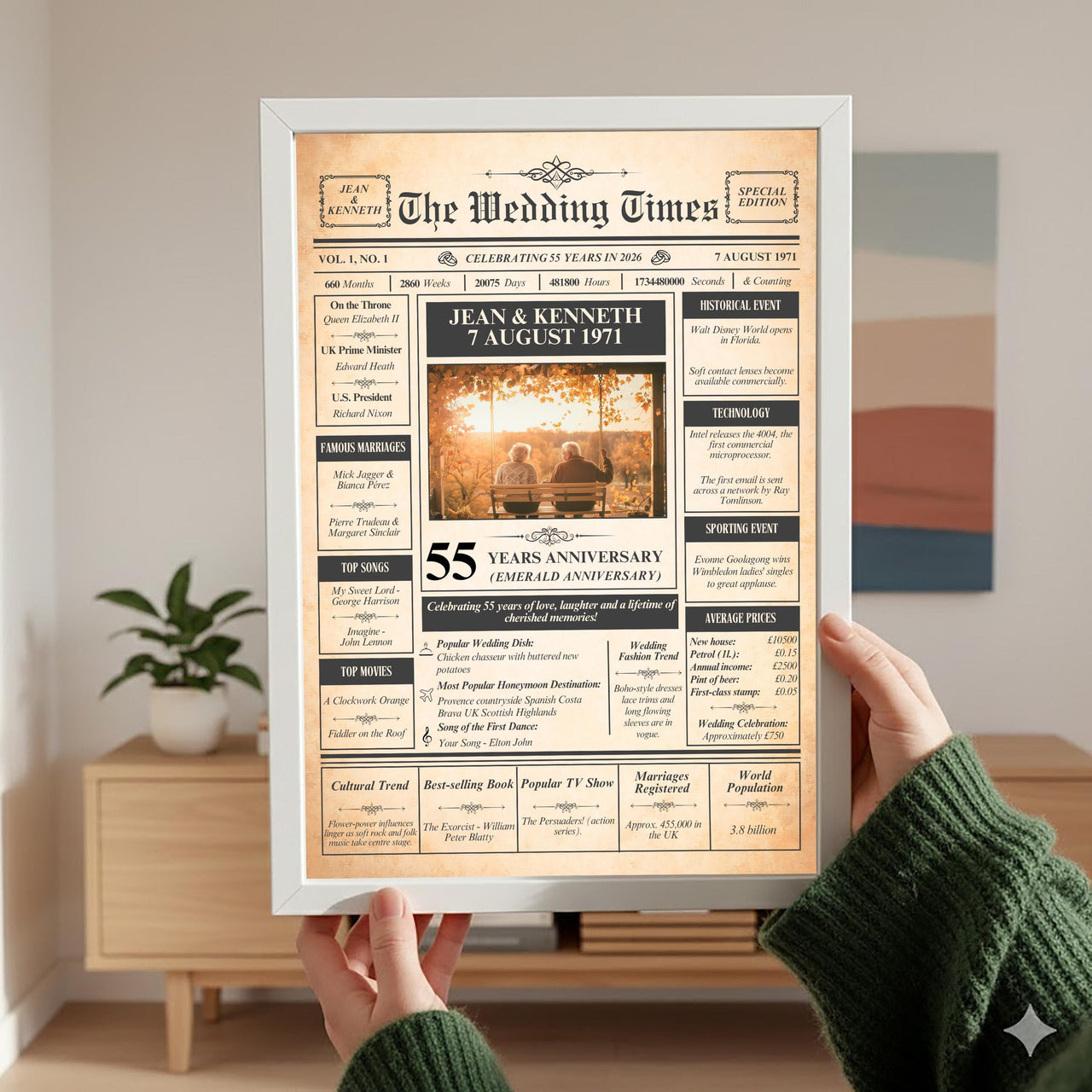 Person in a green jumper holding a white framed 55th anniversary newspaper poster in a living room