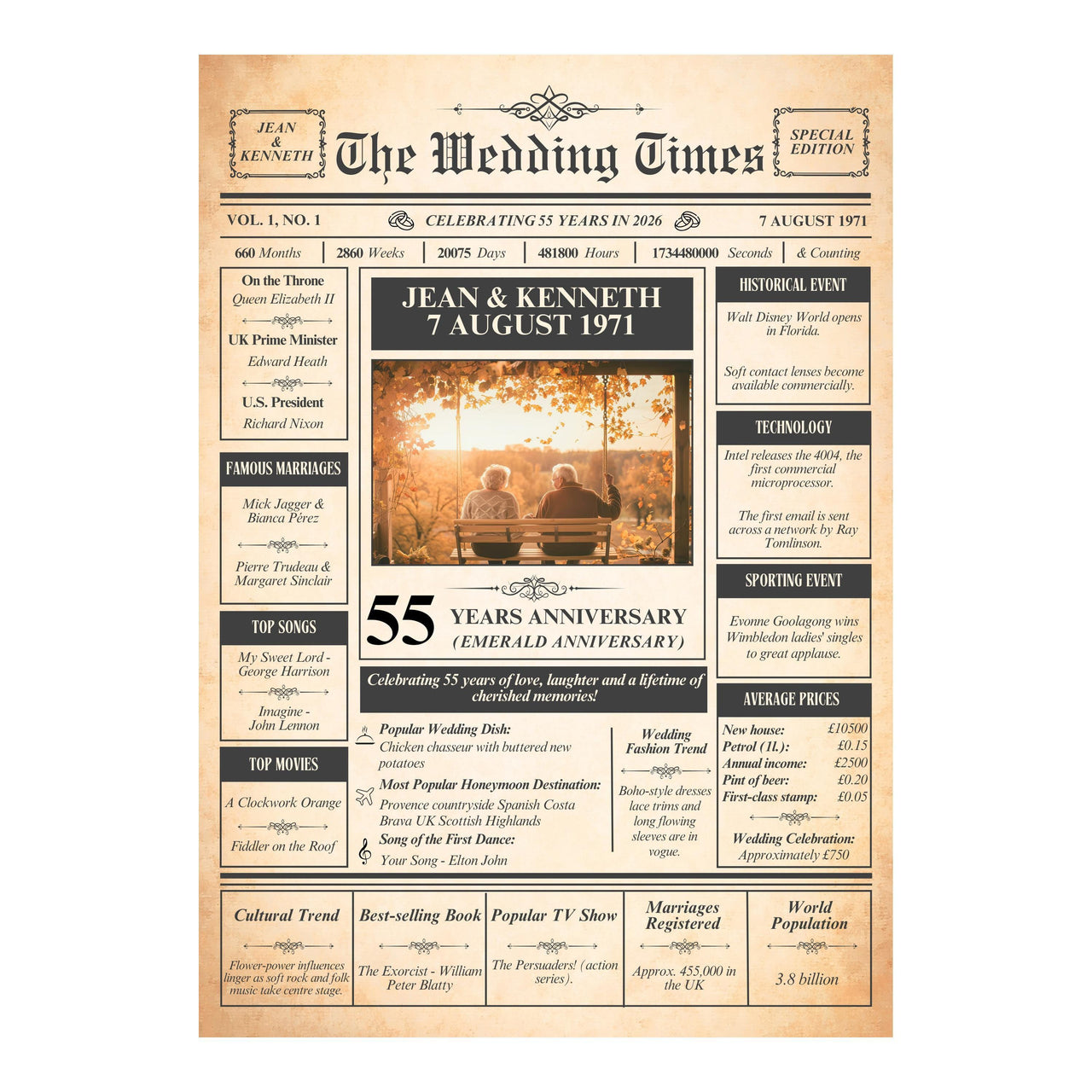 Unframed 55th anniversary newspaper design with names, wedding date, couple photo and 1971 facts and prices