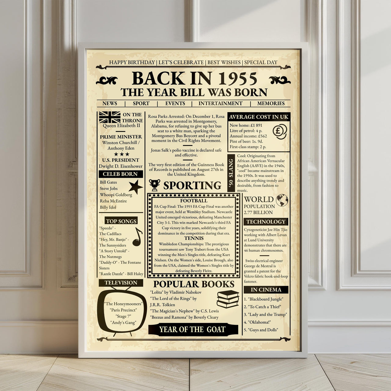 Back in 1955 newspaper style birthday poster in a white frame leaning on a panelled wall above a wooden floor