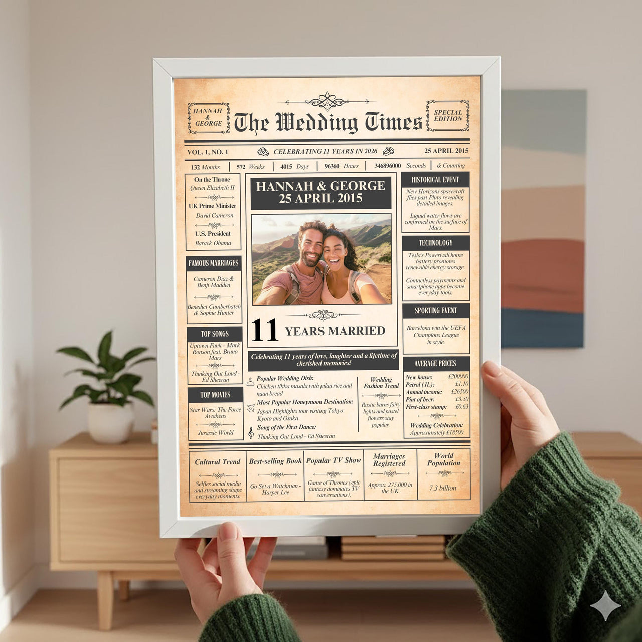 Person in a green jumper holding a white framed anniversary newspaper print with a couple photo and names