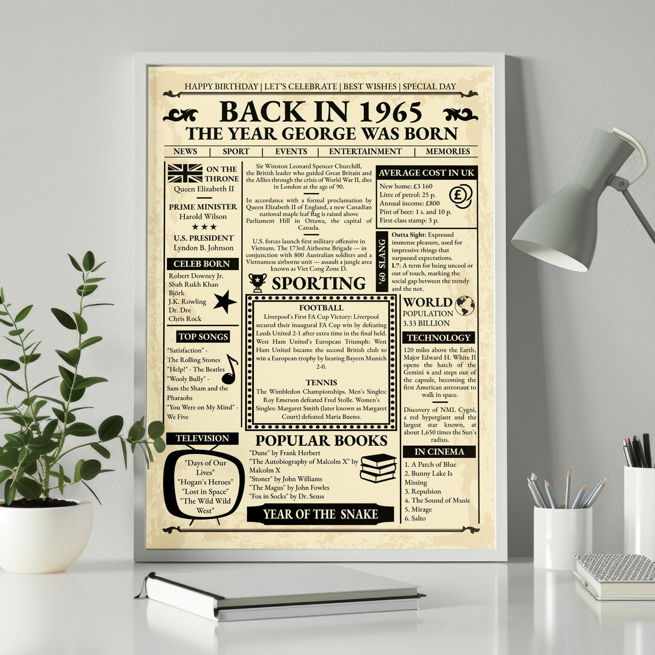 Silver framed 1965 newspaper style birthday print on a white desk beside a plant and lamp, with a name in the headline