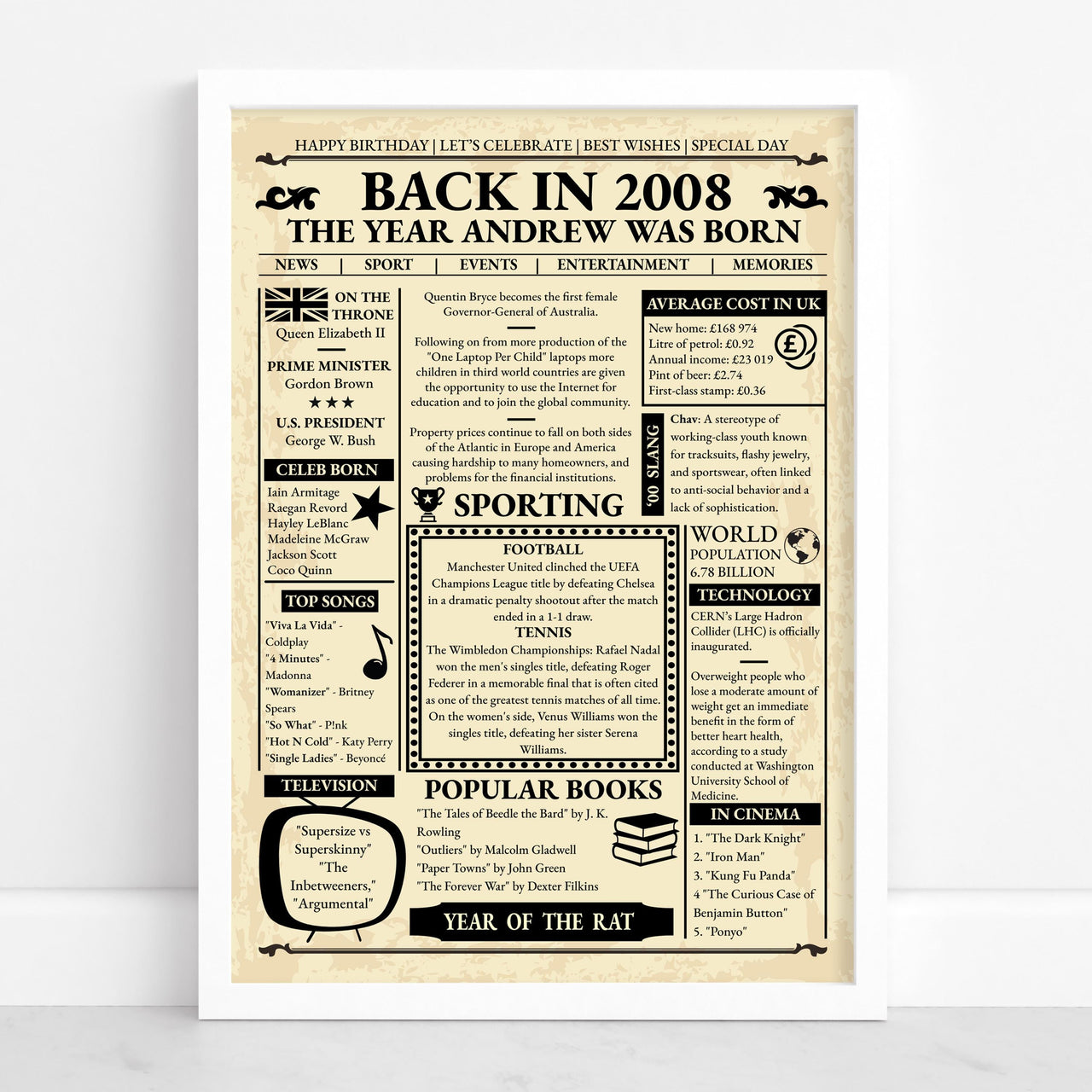 Personalised 2008 birthday print with name, news, sport and prices in a white frame