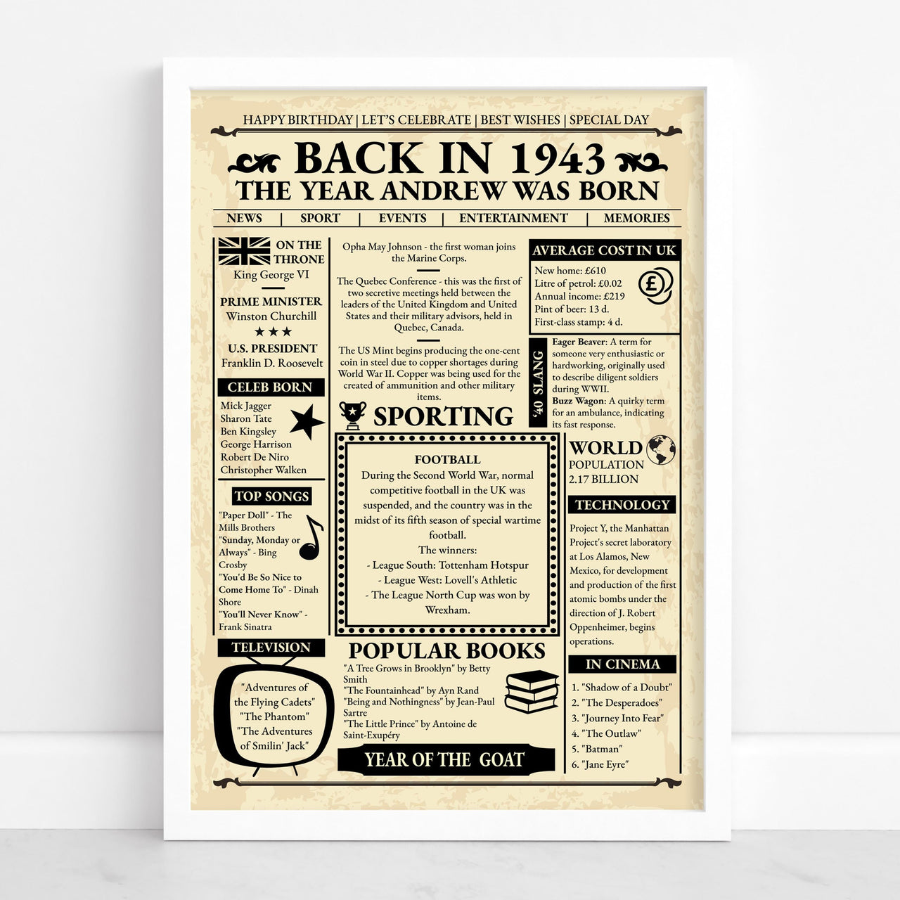 White framed retro newspaper print with year headline and facts columns on a plain background