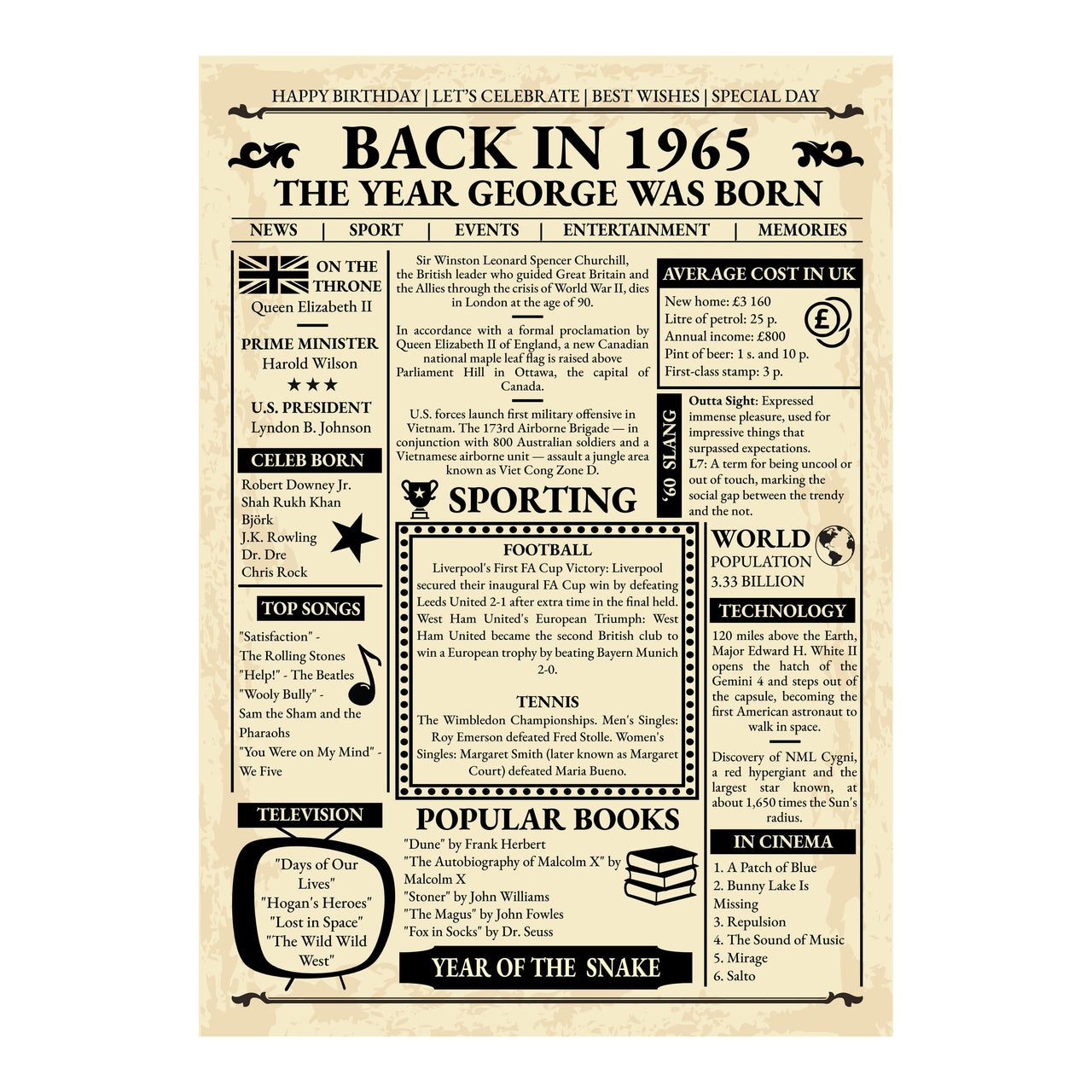 Unframed Back in 1965 newspaper style design with a custom name and facts on prices, sport, music and books