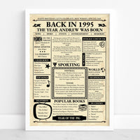 White framed 1995 birth year print with sample text The Year Andrew Was Born, standing against a white wall