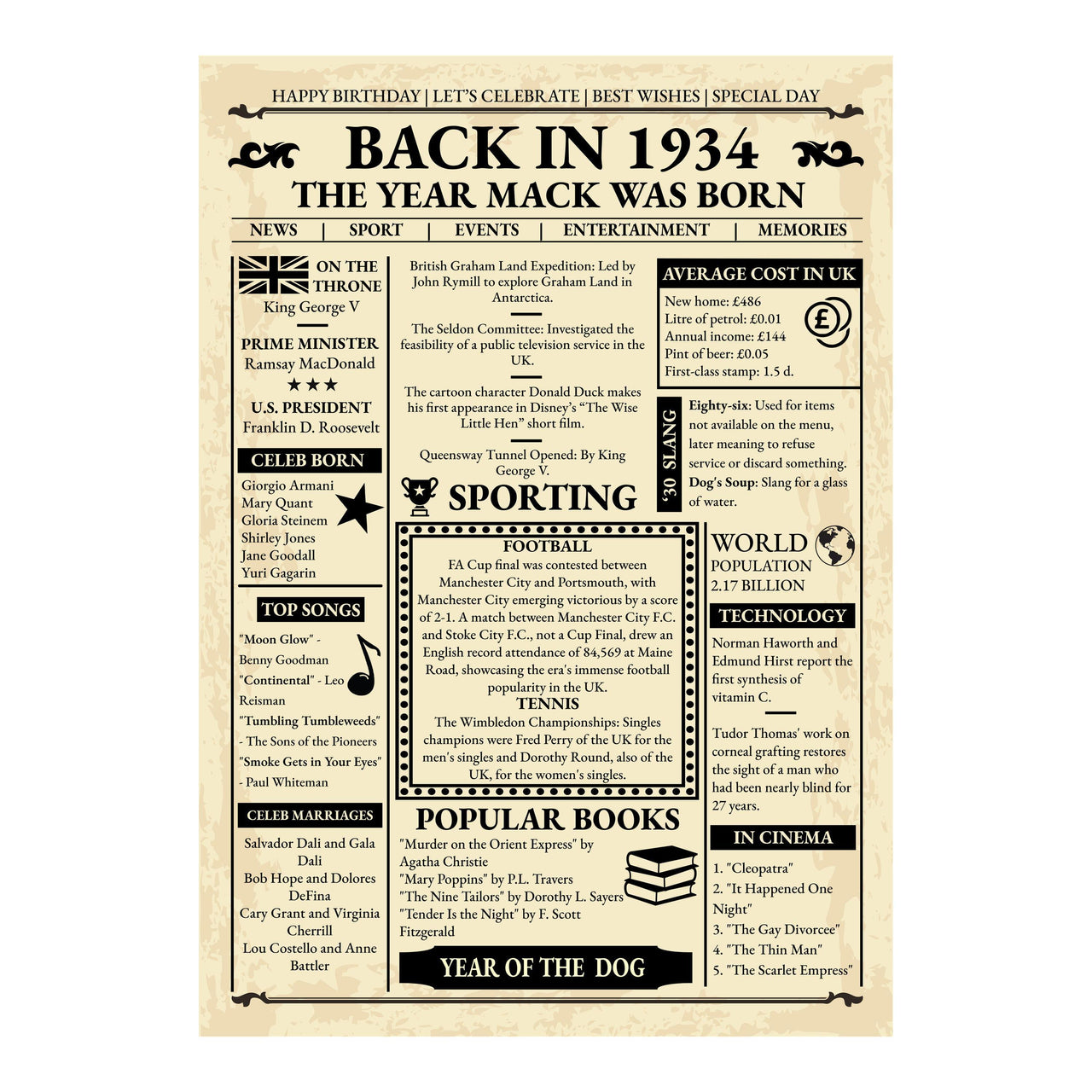 Unframed Back in 1934 poster sample with name Mack, sporting news, popular books and year of the dog
