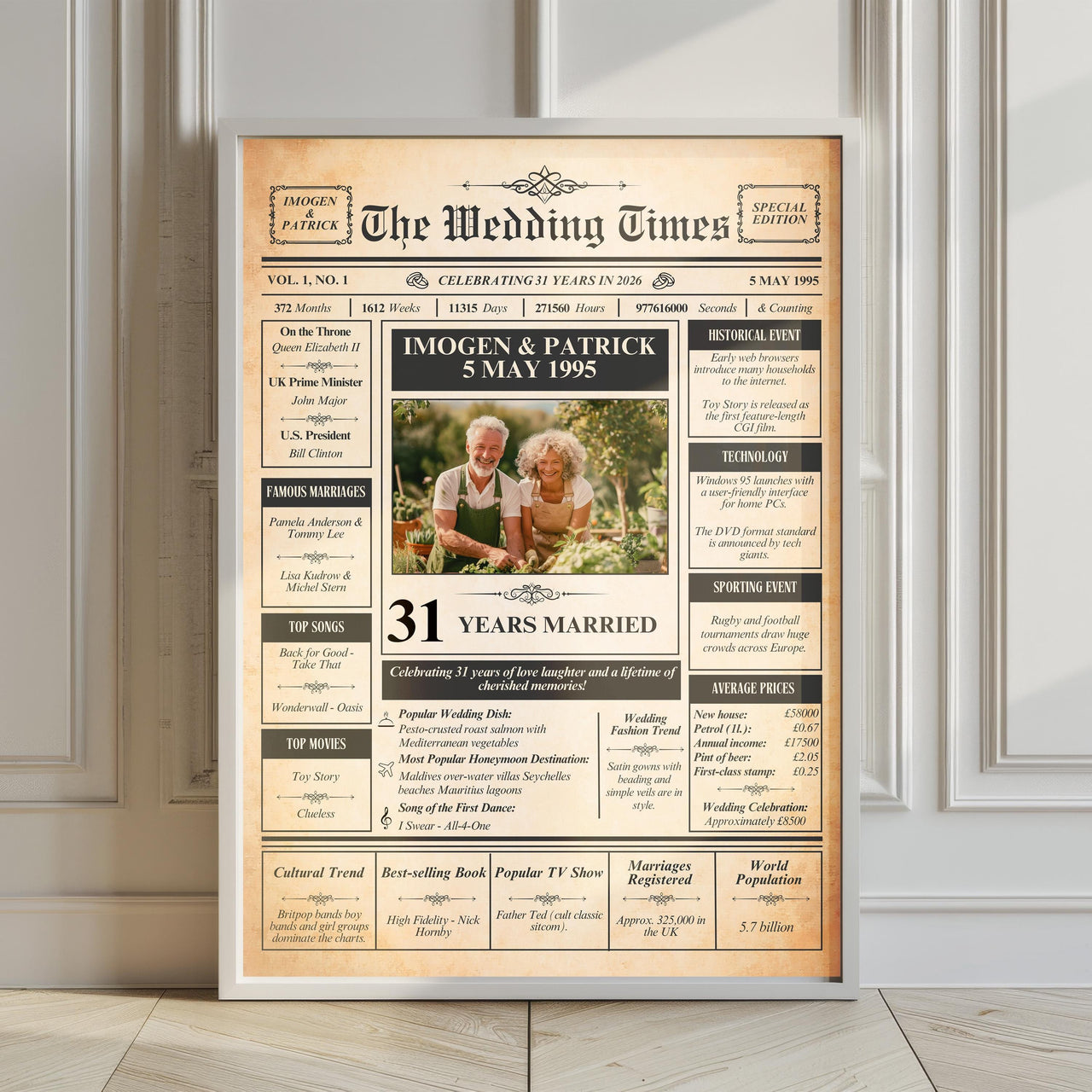 Anniversary newspaper style print in a white frame leaning against a panelled wall on a wooden floor