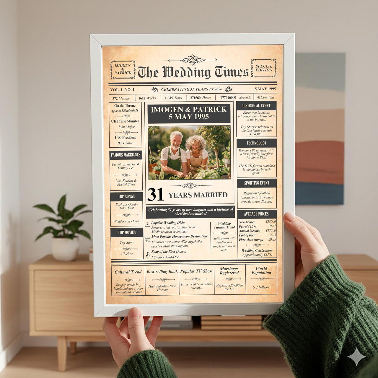 Person in a green jumper holding a white framed newspaper style anniversary print in a living room