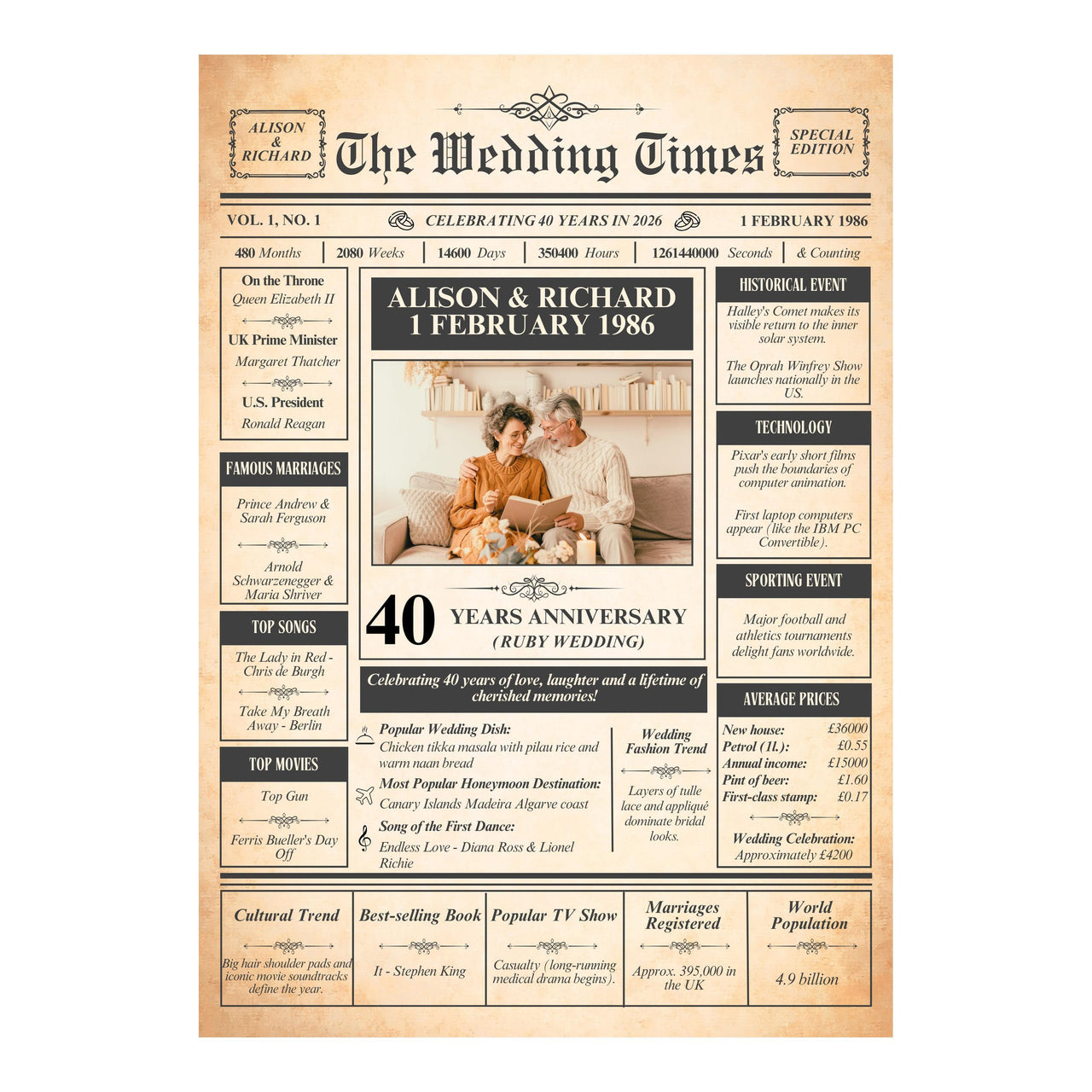 Unframed 40th ruby anniversary newspaper style print showing couple photo, 1986 facts and average prices