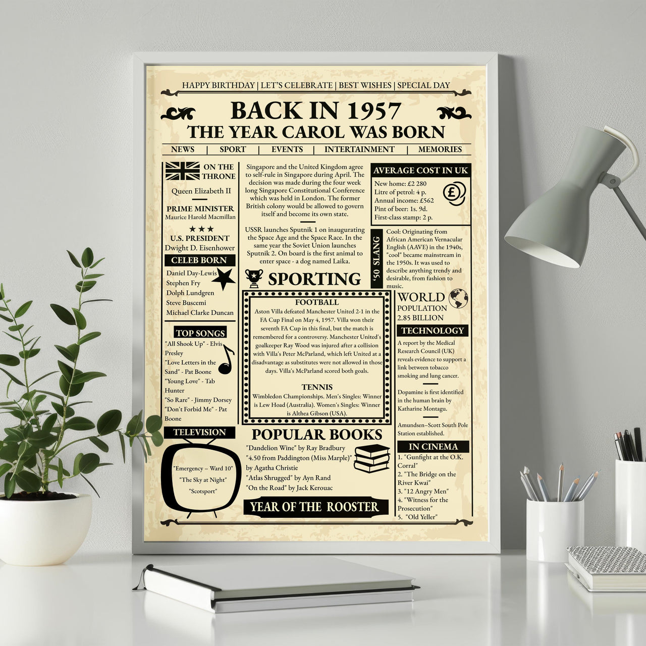 Back in 1957 front page style birthday poster framed on a white desk beside a grey lamp, green plant and pencil pot