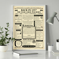 Back in 1957 front page style birthday poster framed on a white desk beside a grey lamp, green plant and pencil pot