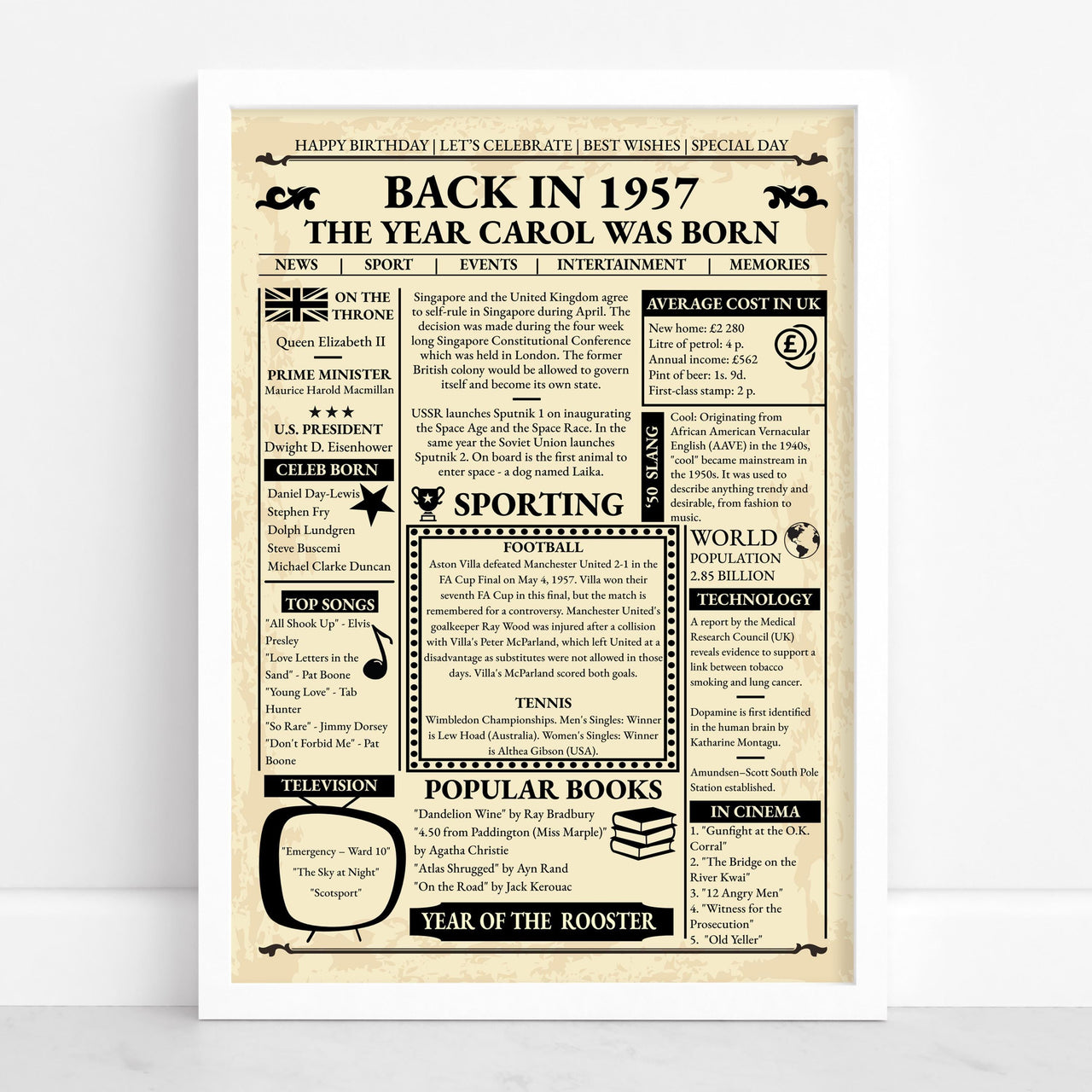 Back in 1957 front page style birthday poster in a white frame against a plain white wall