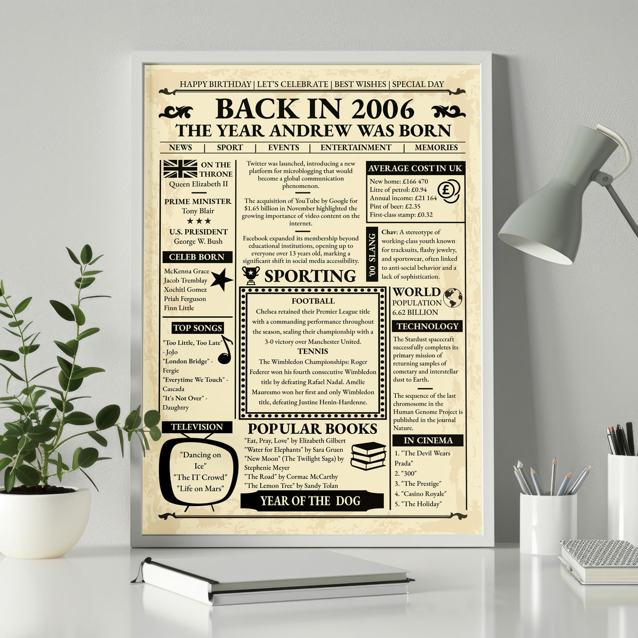 Newspaper style poster "Back in 2006" with a name, in a white frame on a desk beside a lamp and plant