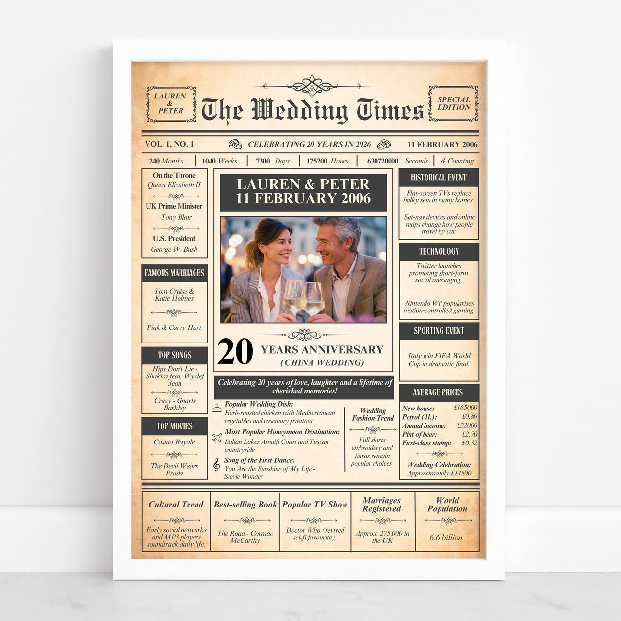 20th China anniversary newspaper style poster in a white frame with couple photo, names Lauren and Peter and wedding date