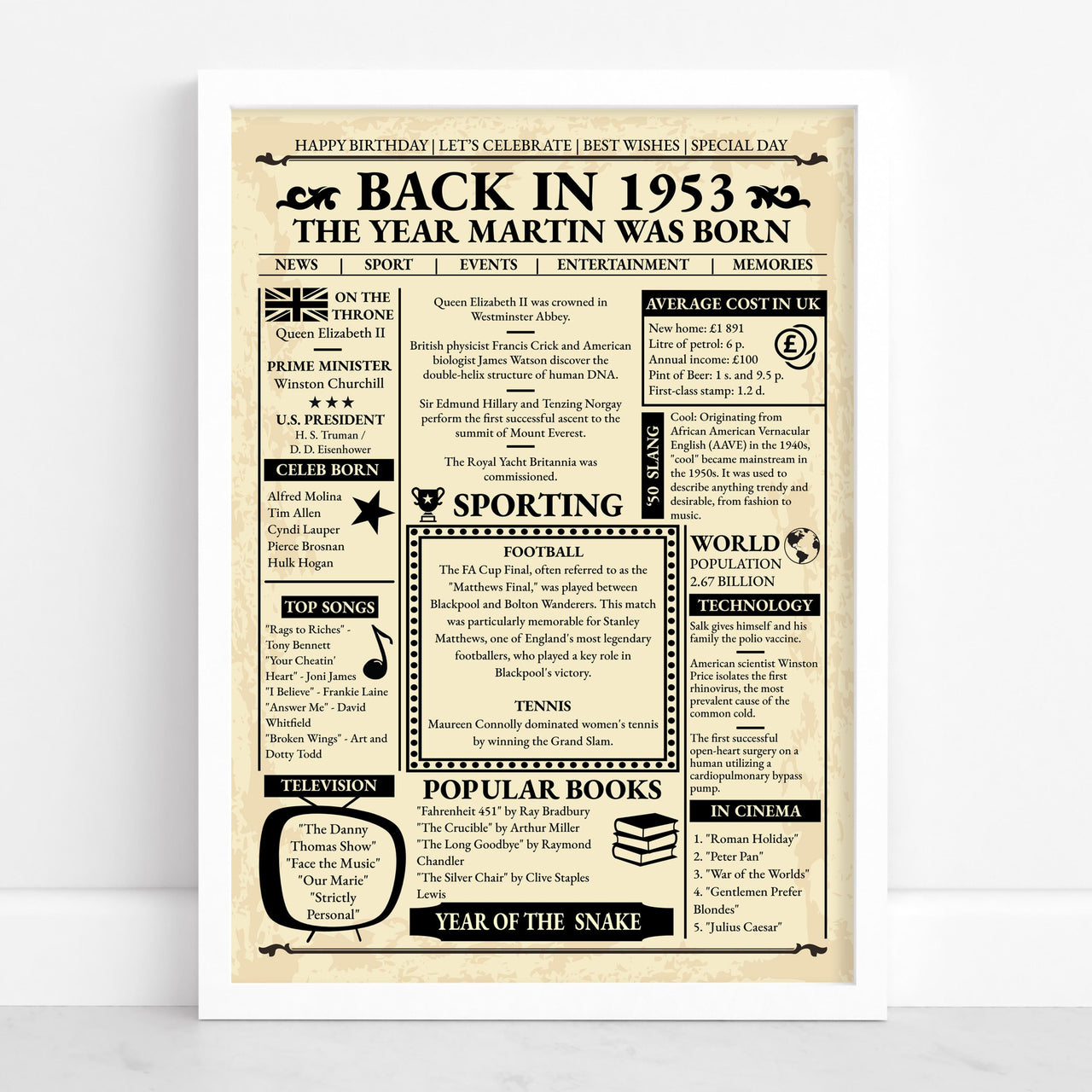 White framed Back in 1953 birthday print with a name, news, prices, songs and sport from that year