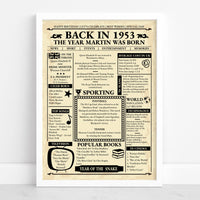 White framed Back in 1953 birthday print with a name, news, prices, songs and sport from that year