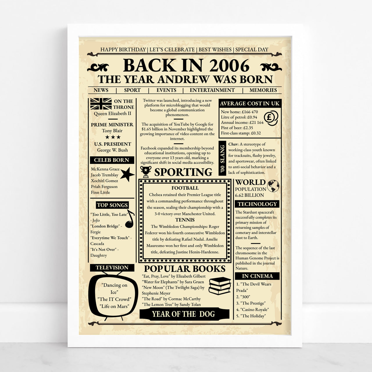 Cream retro newspaper print in a white frame with year headline, name and boxes of news, songs and prices